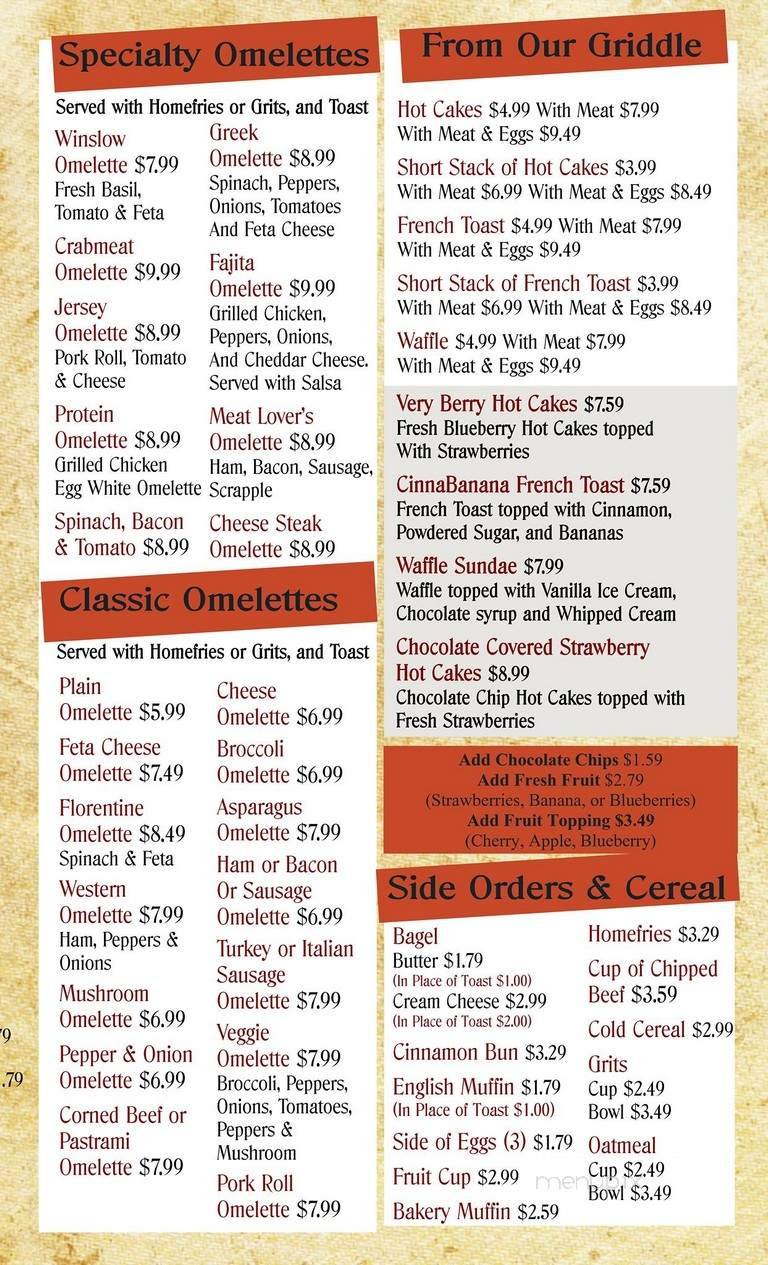 Menu page 2