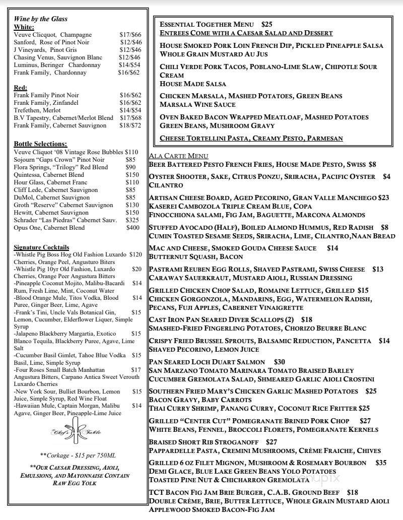 Menu page 6