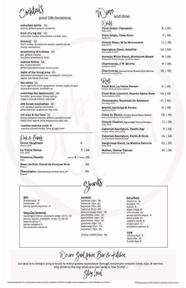 Menu page 2