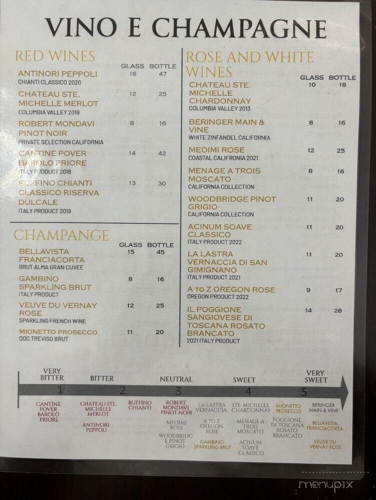 Menu page 2