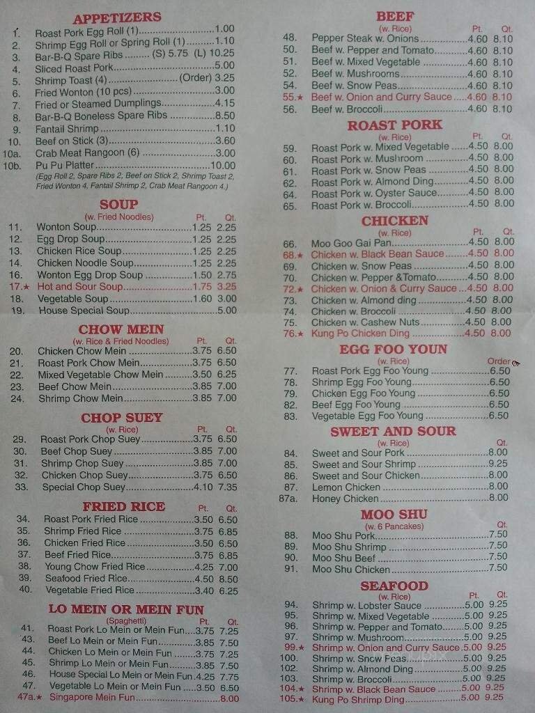 Menu page 2