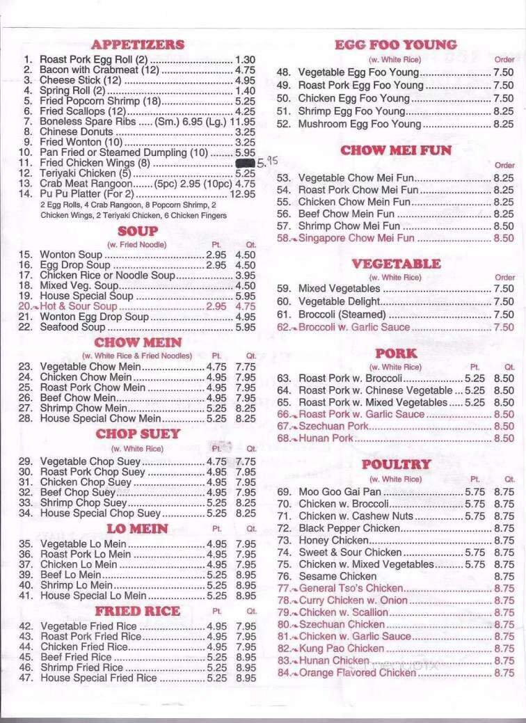 Menu page 2