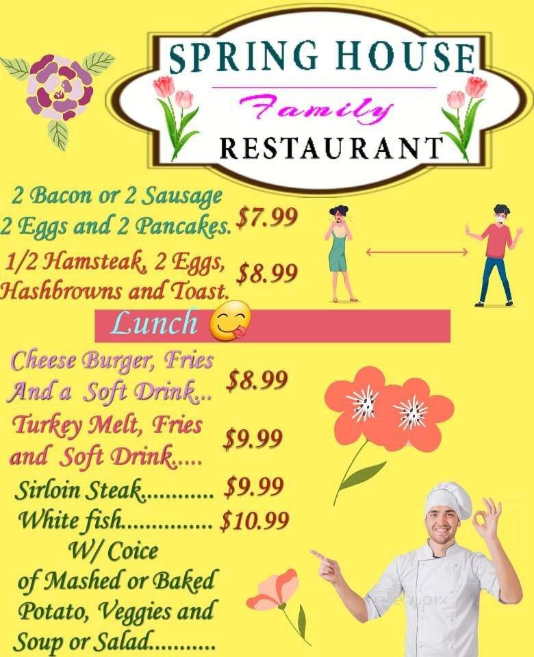 Menu page 7