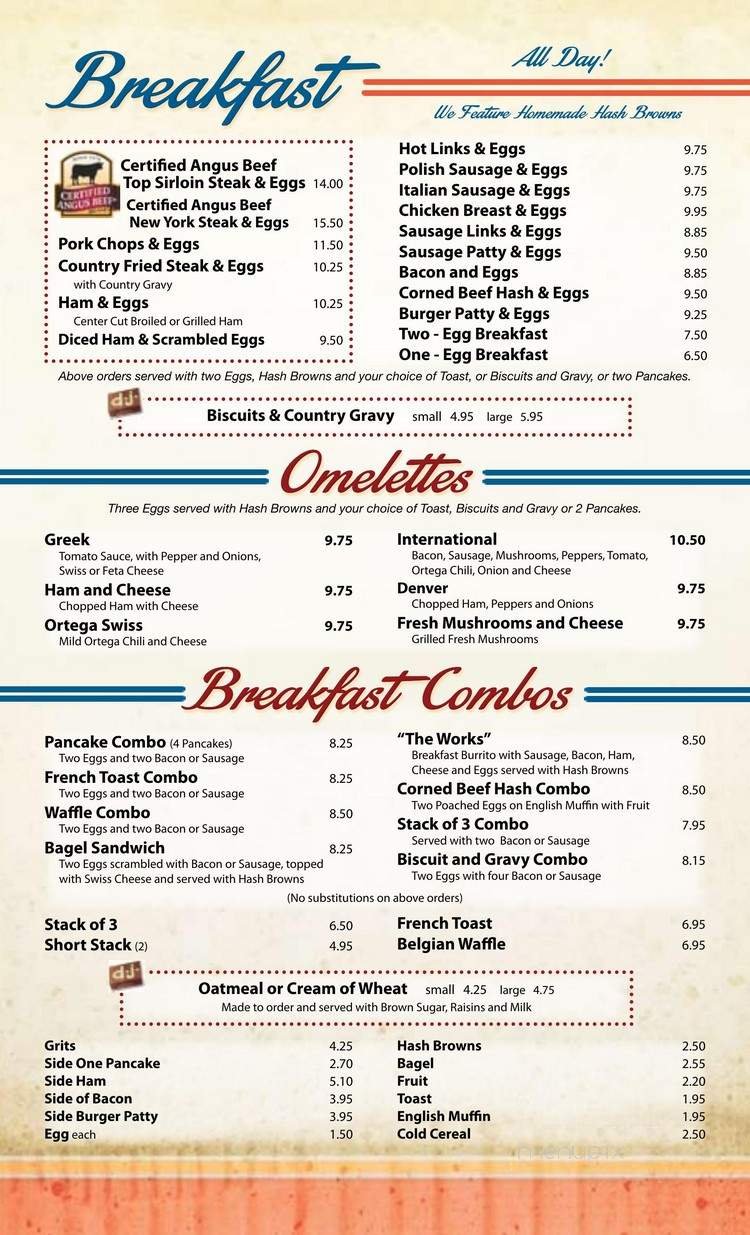 Menu page 2