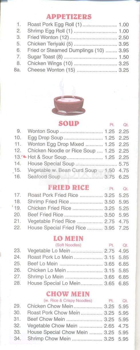 Menu page 2