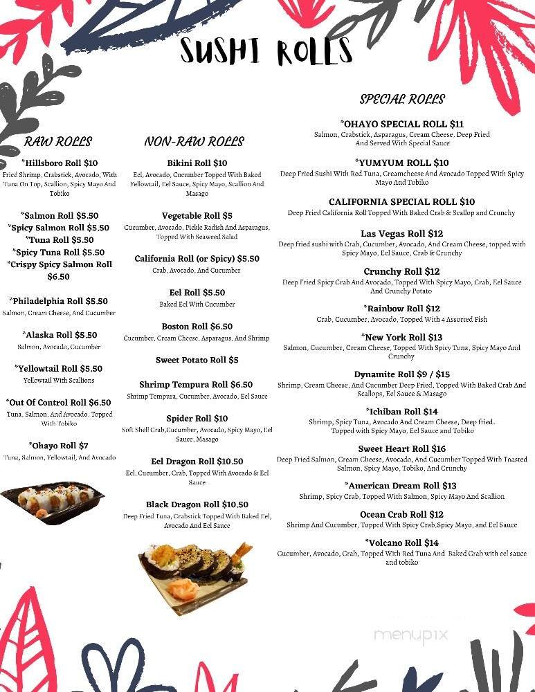 Menu page 2