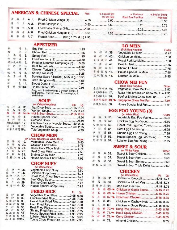 Menu page 2