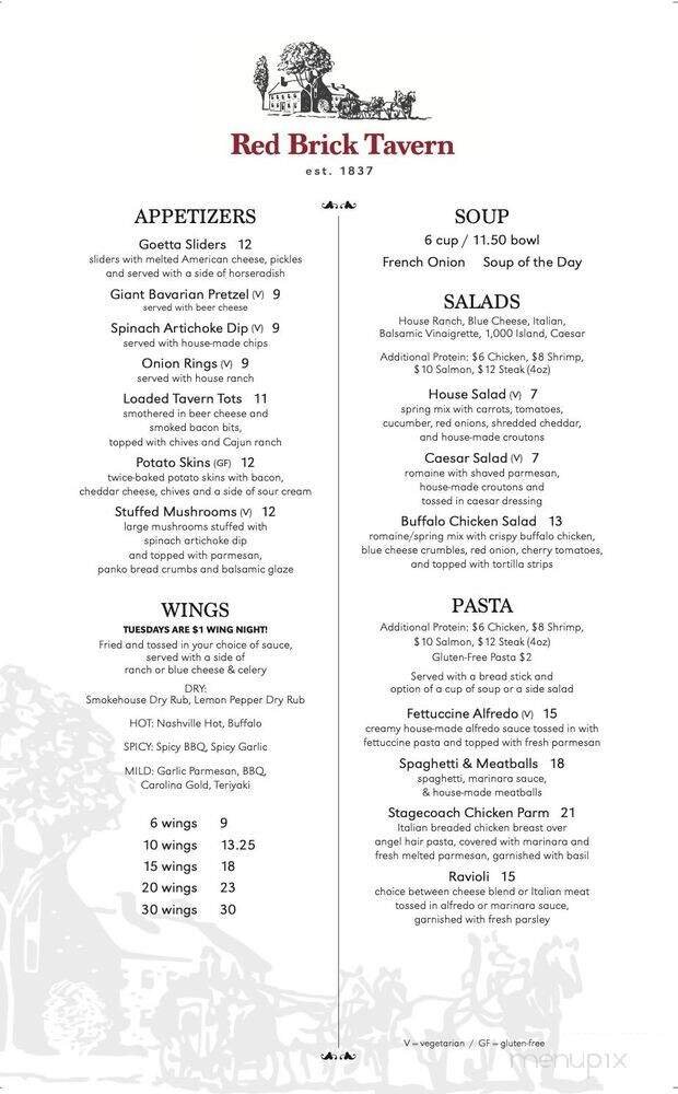 Menu page 2