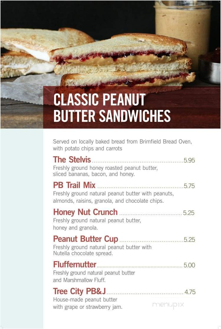 Menu page 2