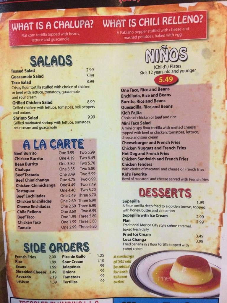 Menu page 2