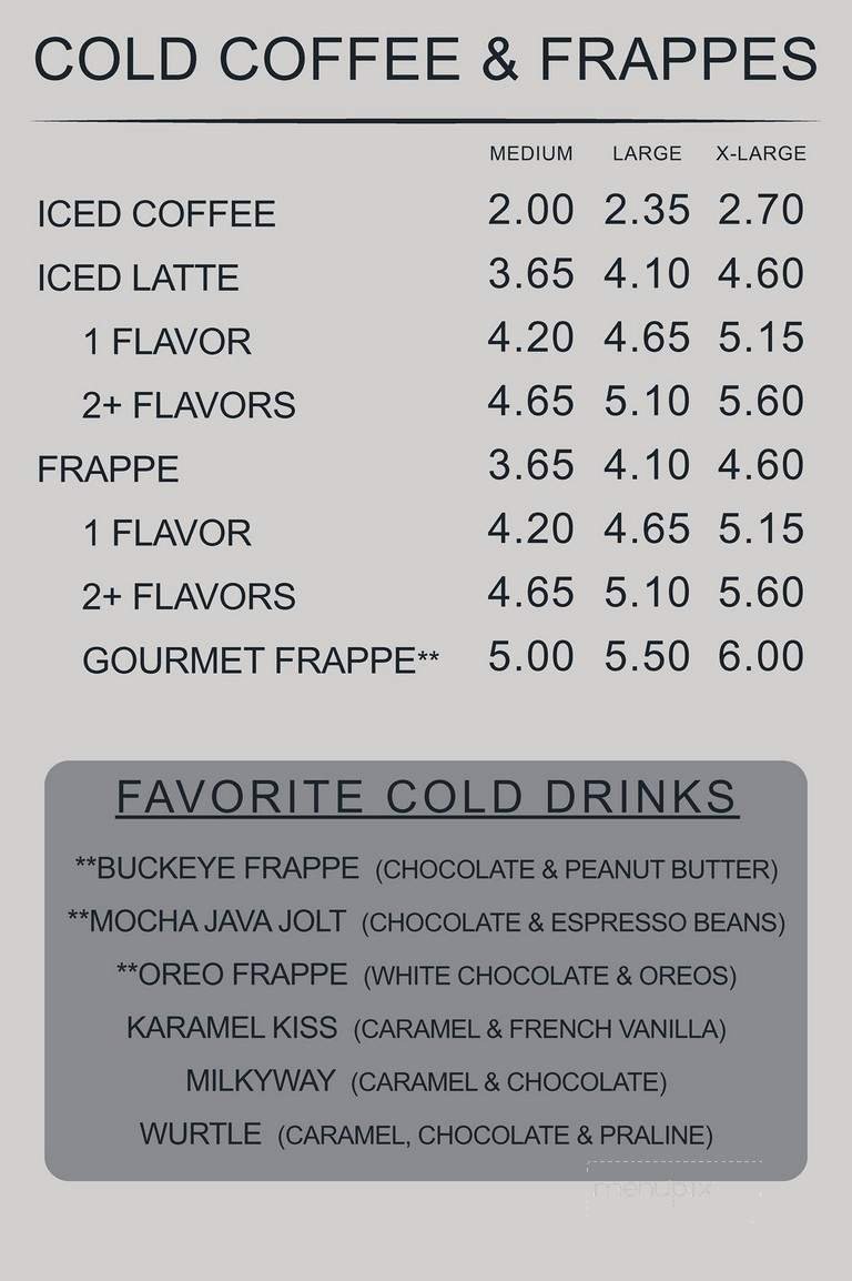 Menu page 2