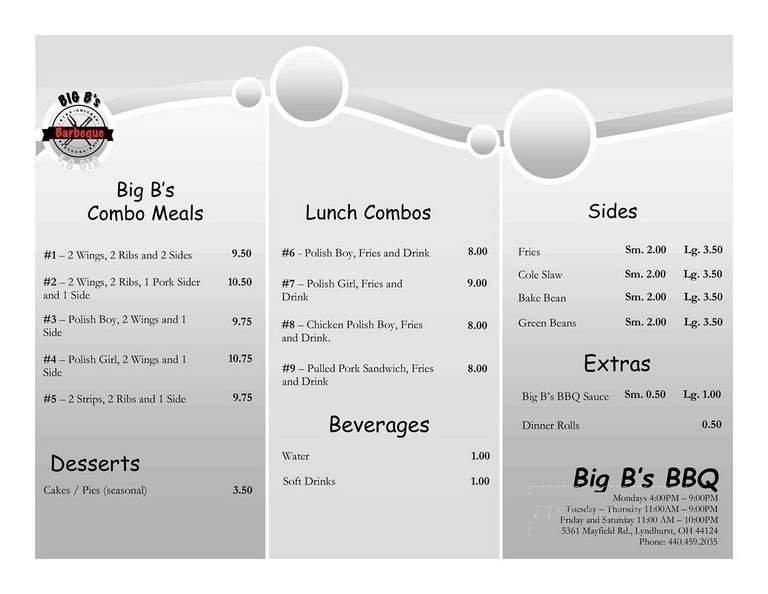 Menu page 2