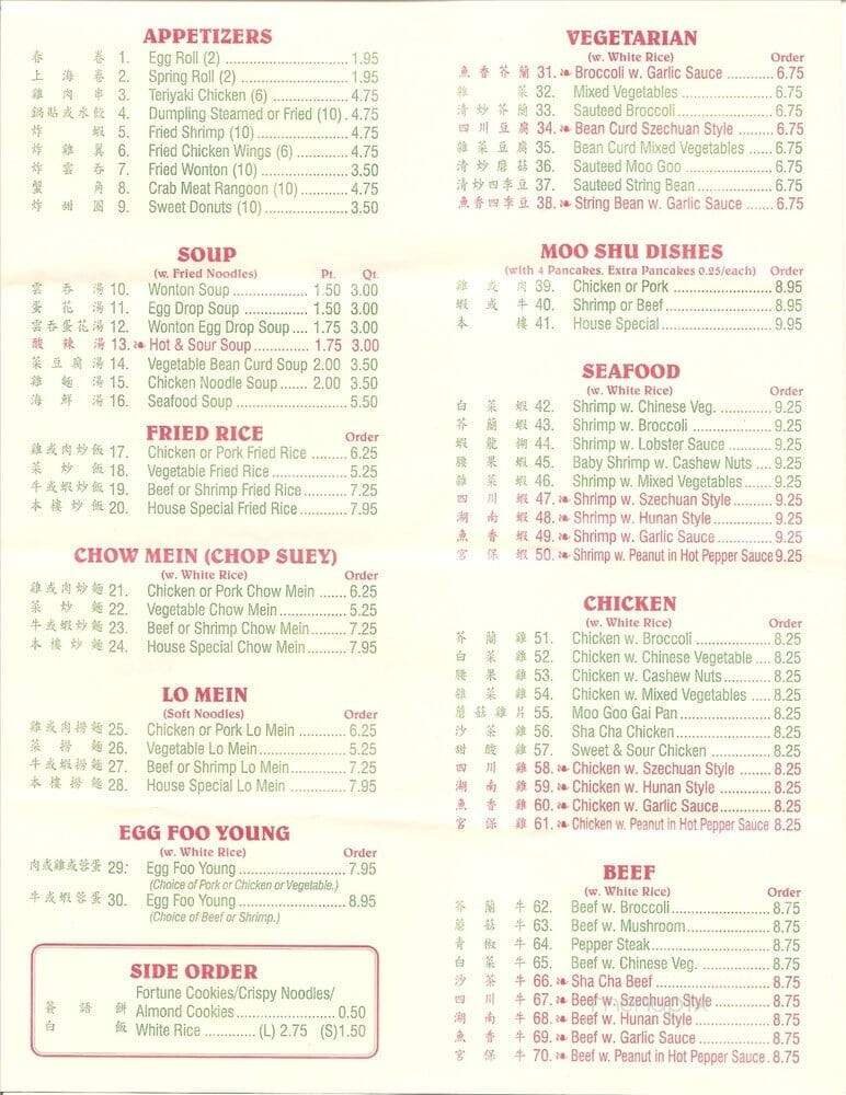 Menu page 2