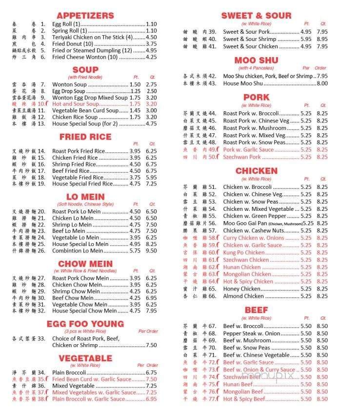 Menu page 2