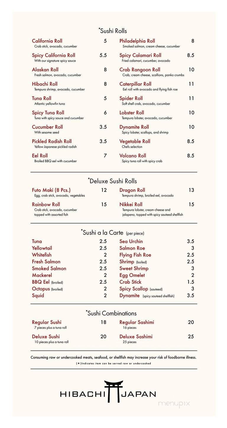 Menu page 2