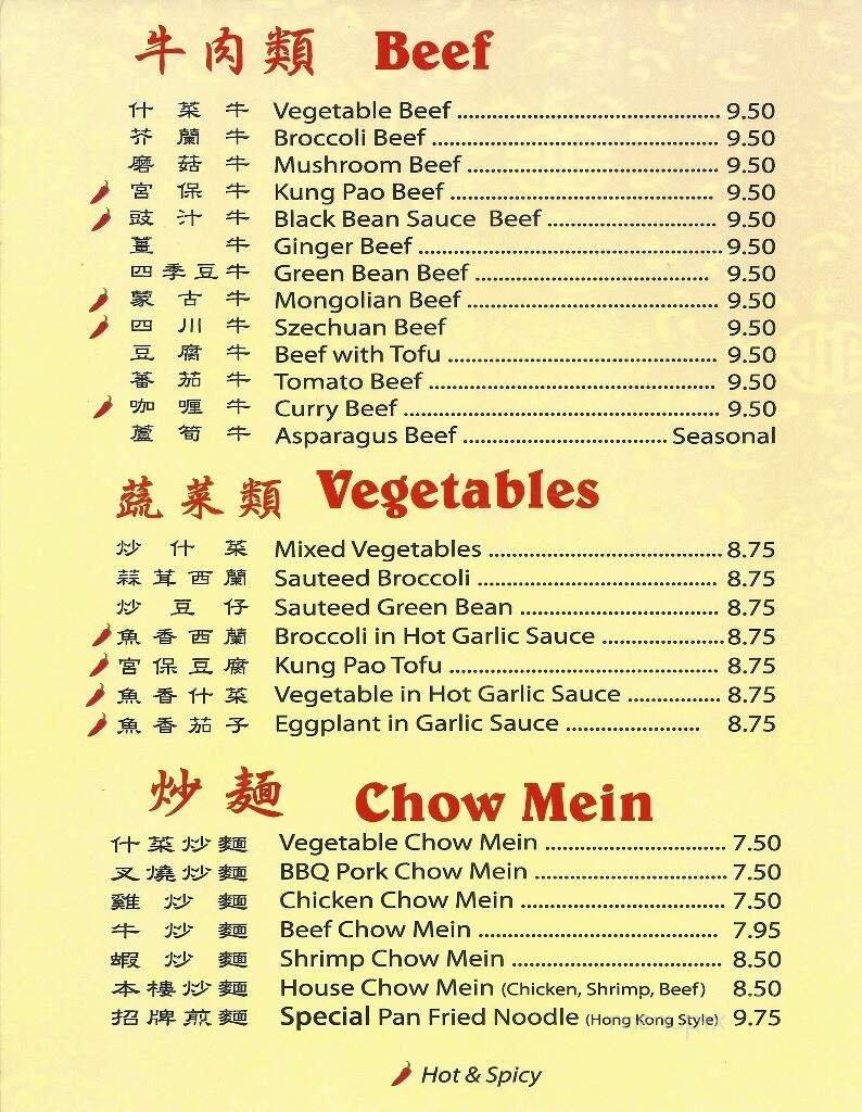 Menu page 8