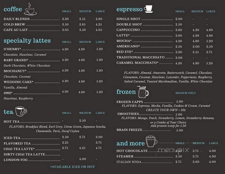 Menu page 2