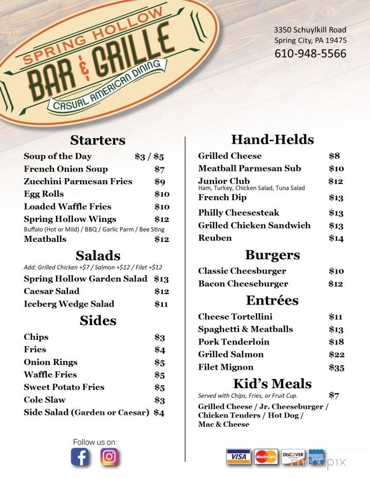 Menu page 2