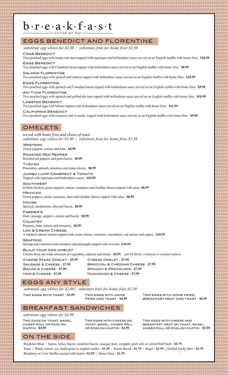 Menu page 2
