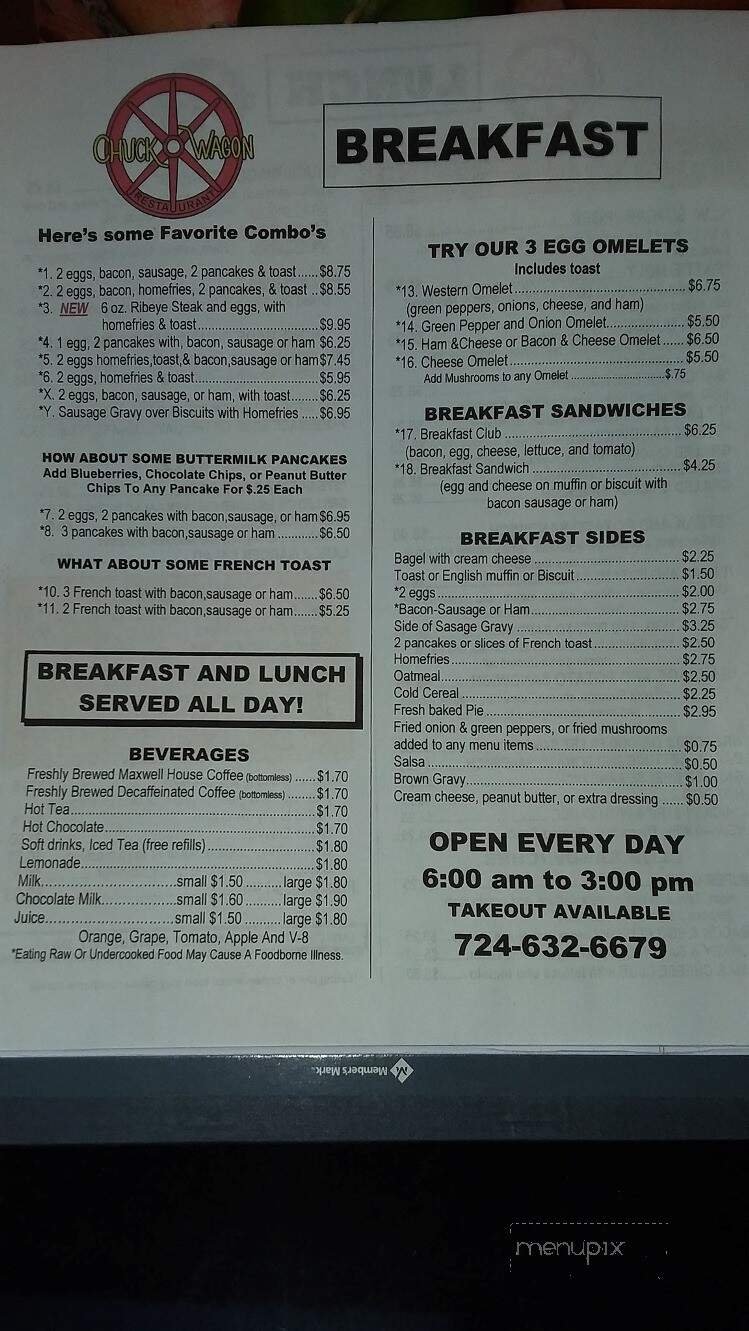 Menu page 2