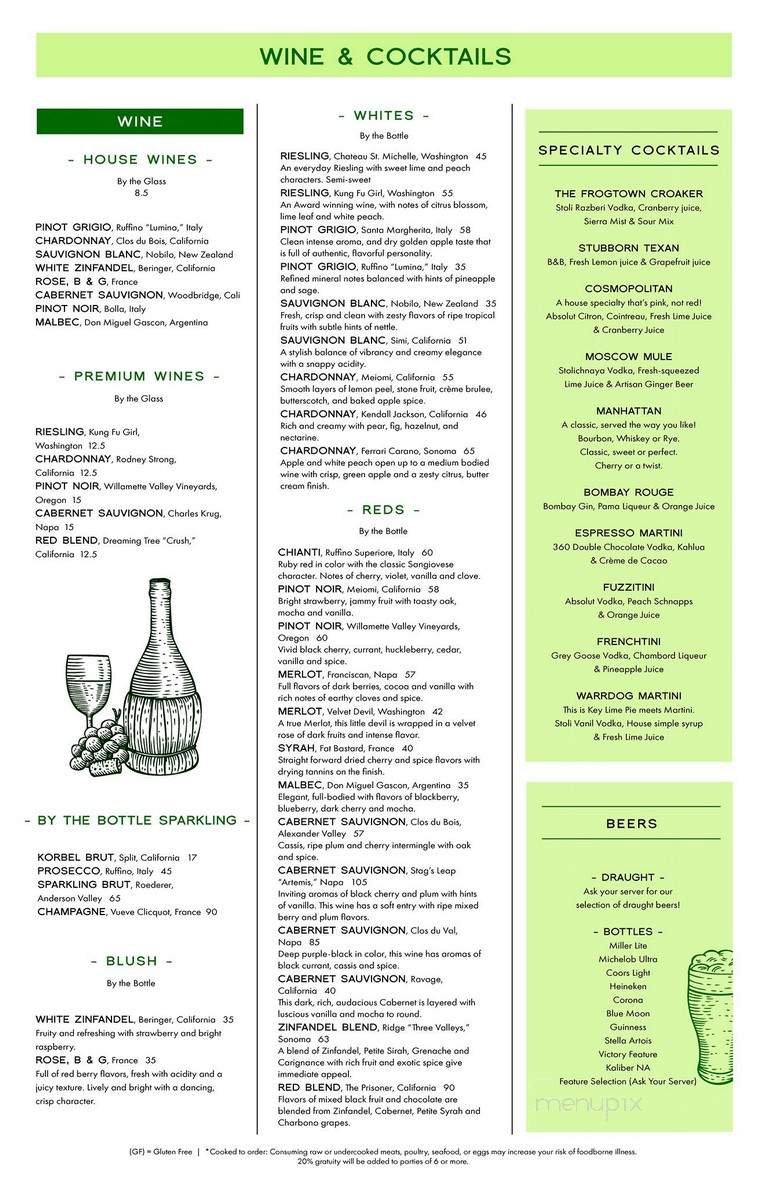 Menu page 2