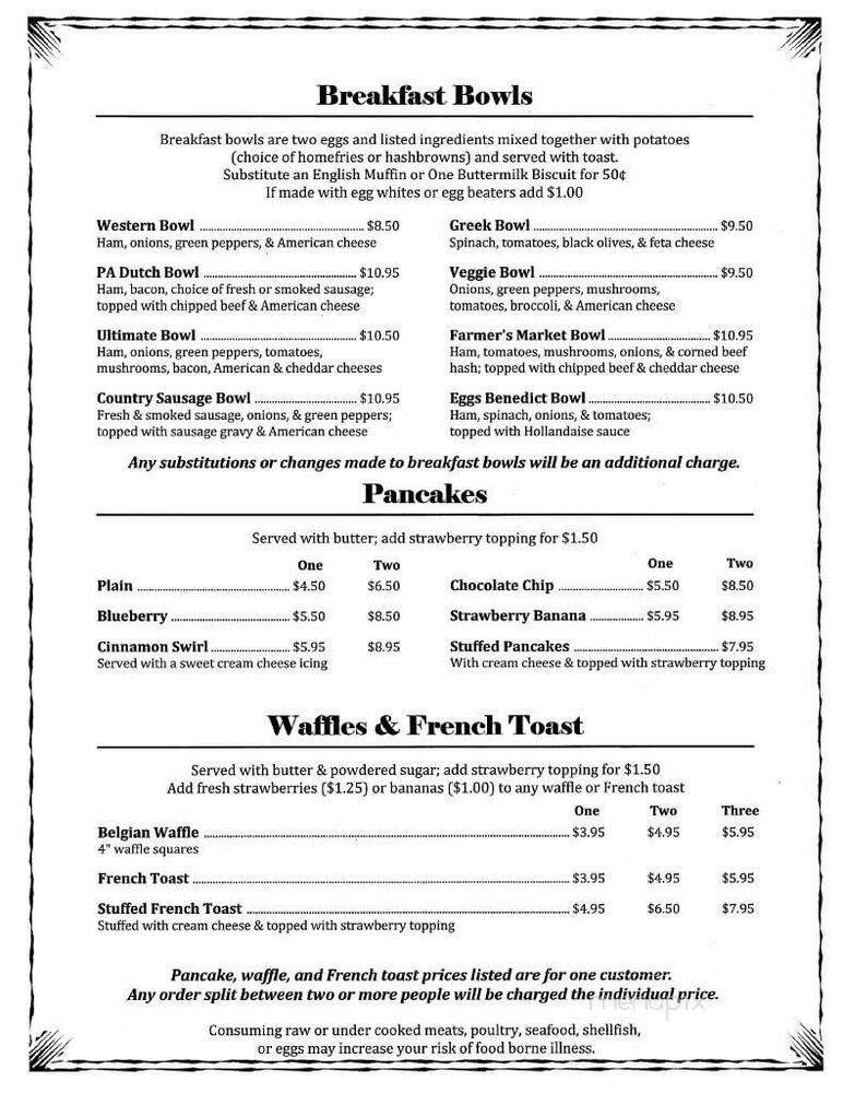 Menu page 2