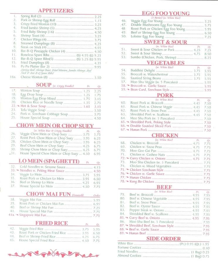 Menu page 2