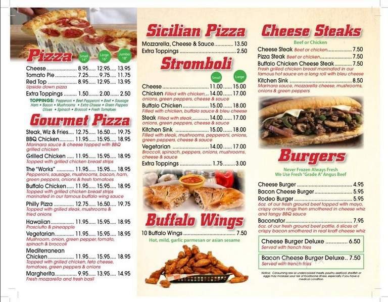 Menu page 2