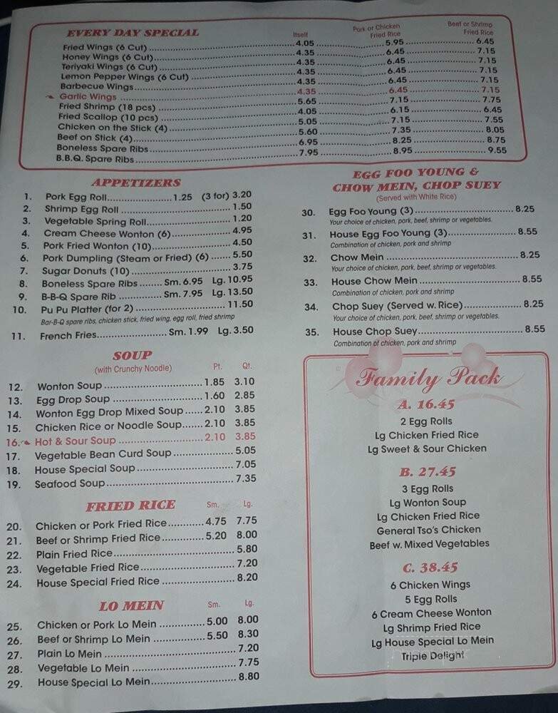 Menu page 2