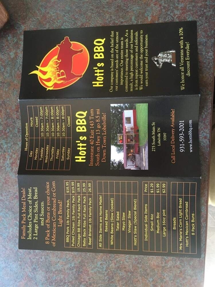 Menu page 2