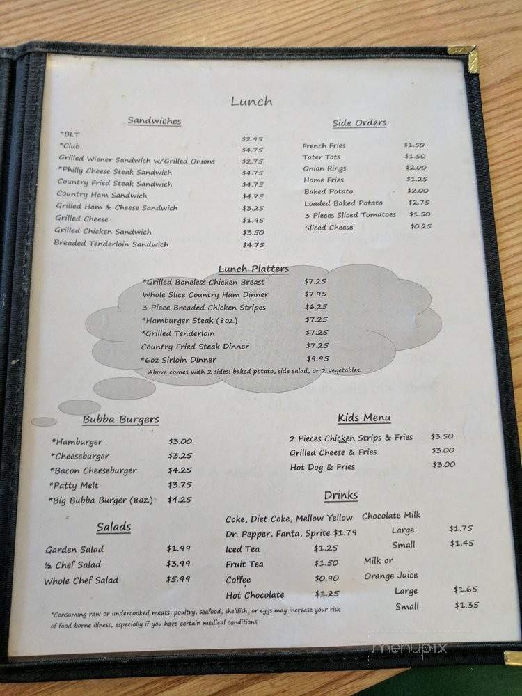 Menu page 2