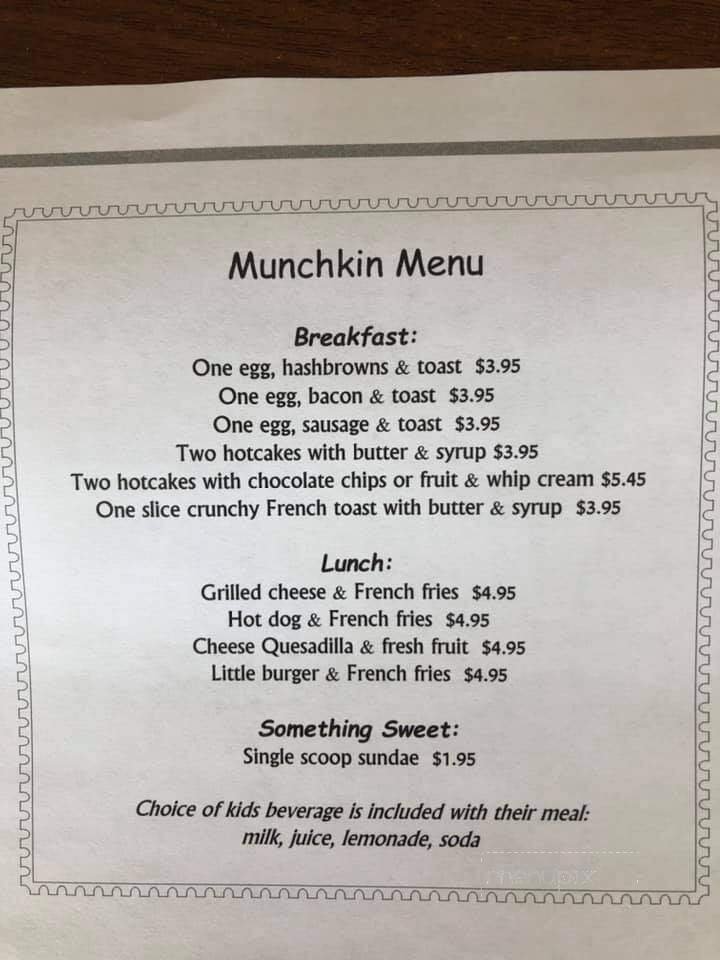 Menu page 2