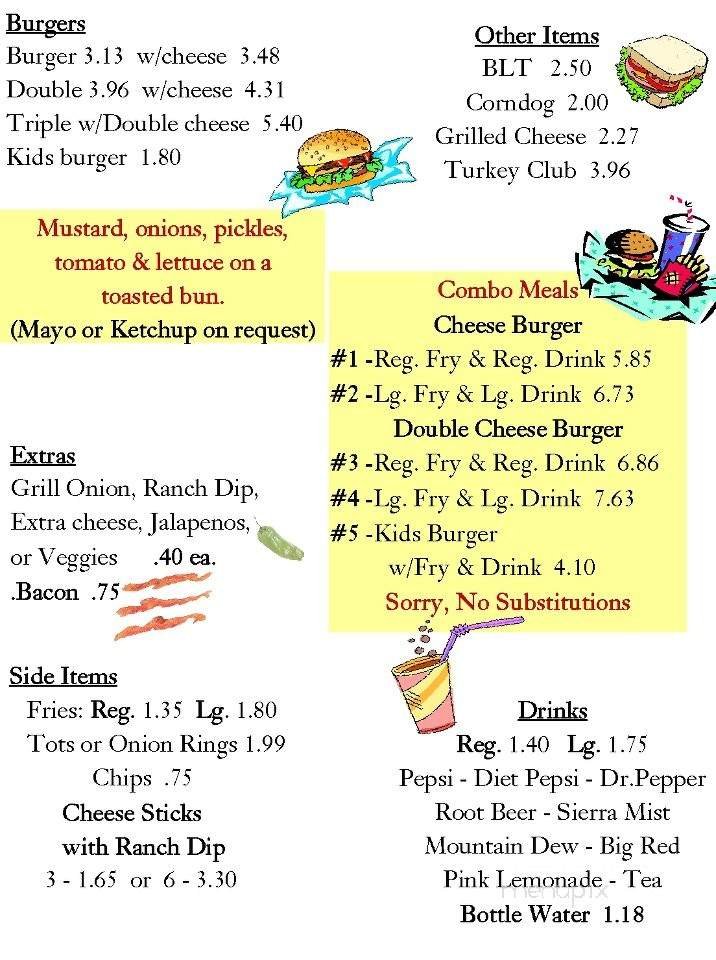 Menu page 2