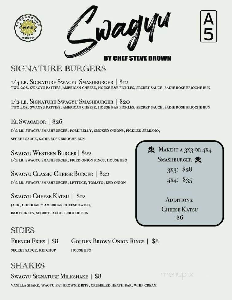 Menu page 2