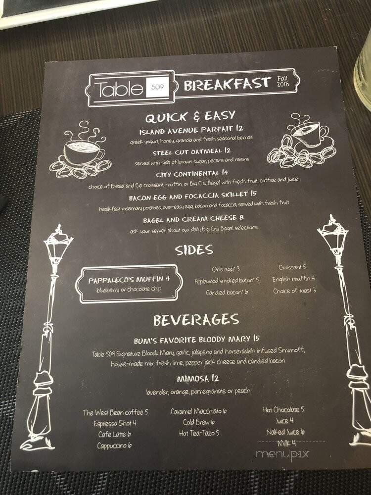 Menu page 3