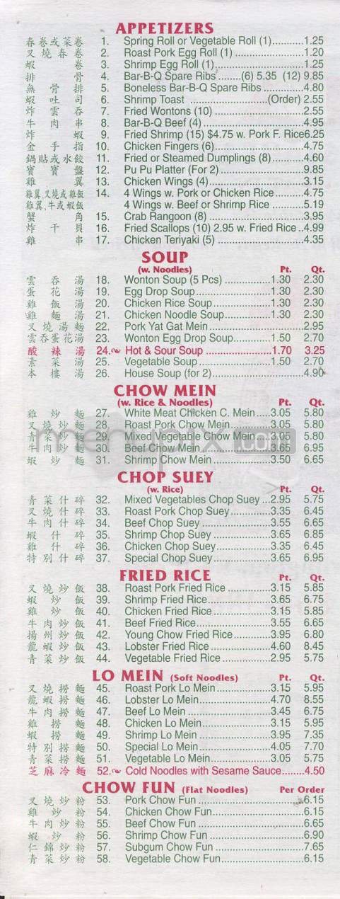 Menu page 2