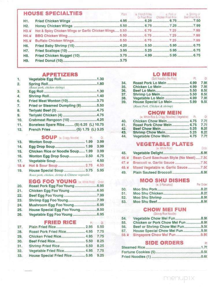 Menu page 2