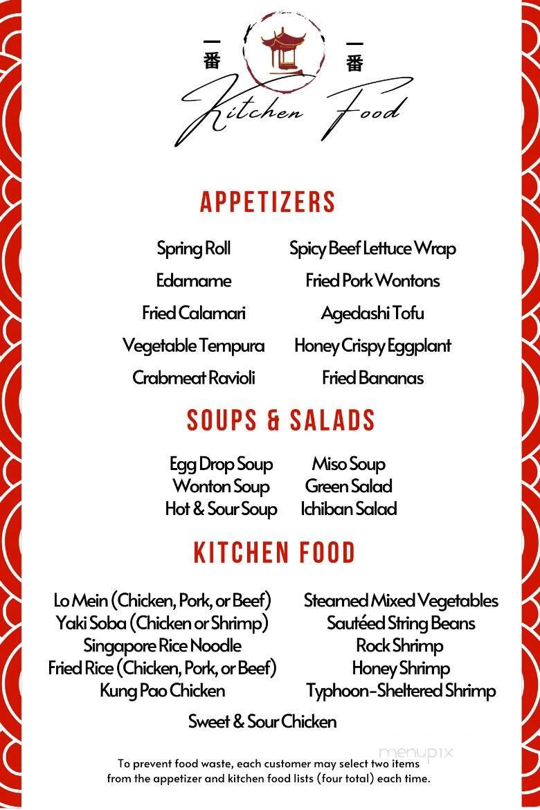 Menu page 2