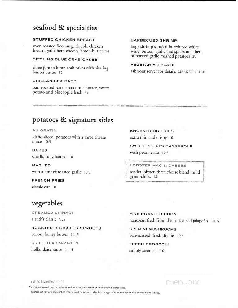 Menu page 7