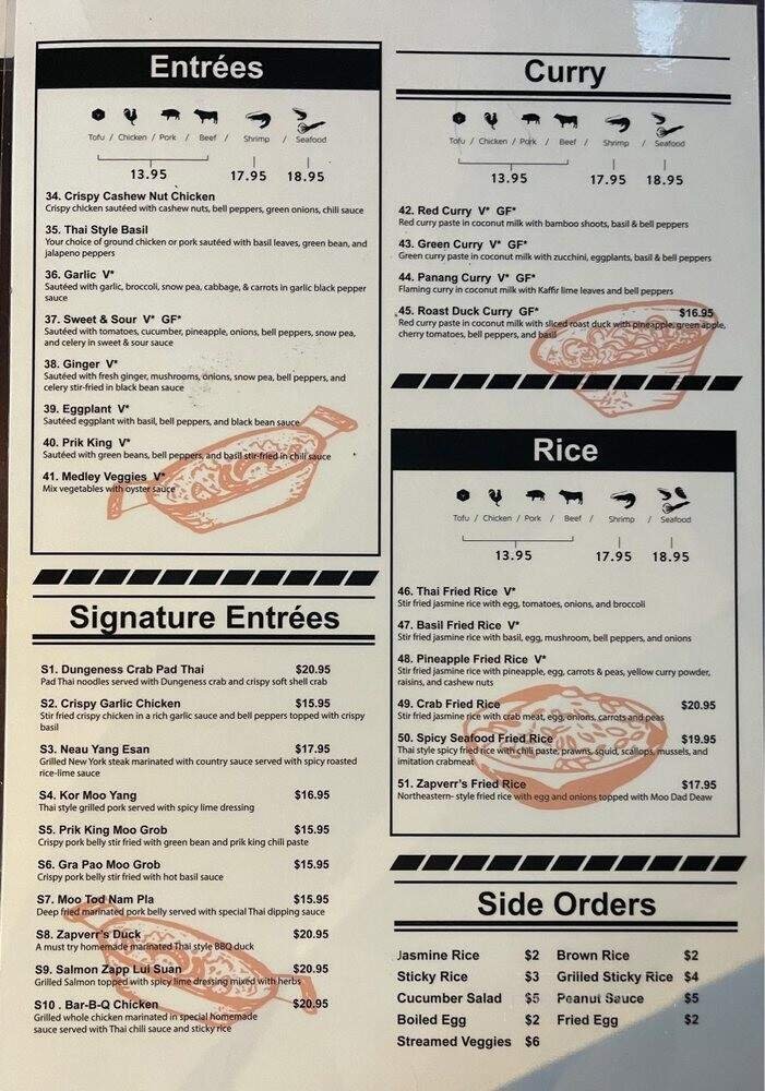 Menu page 1