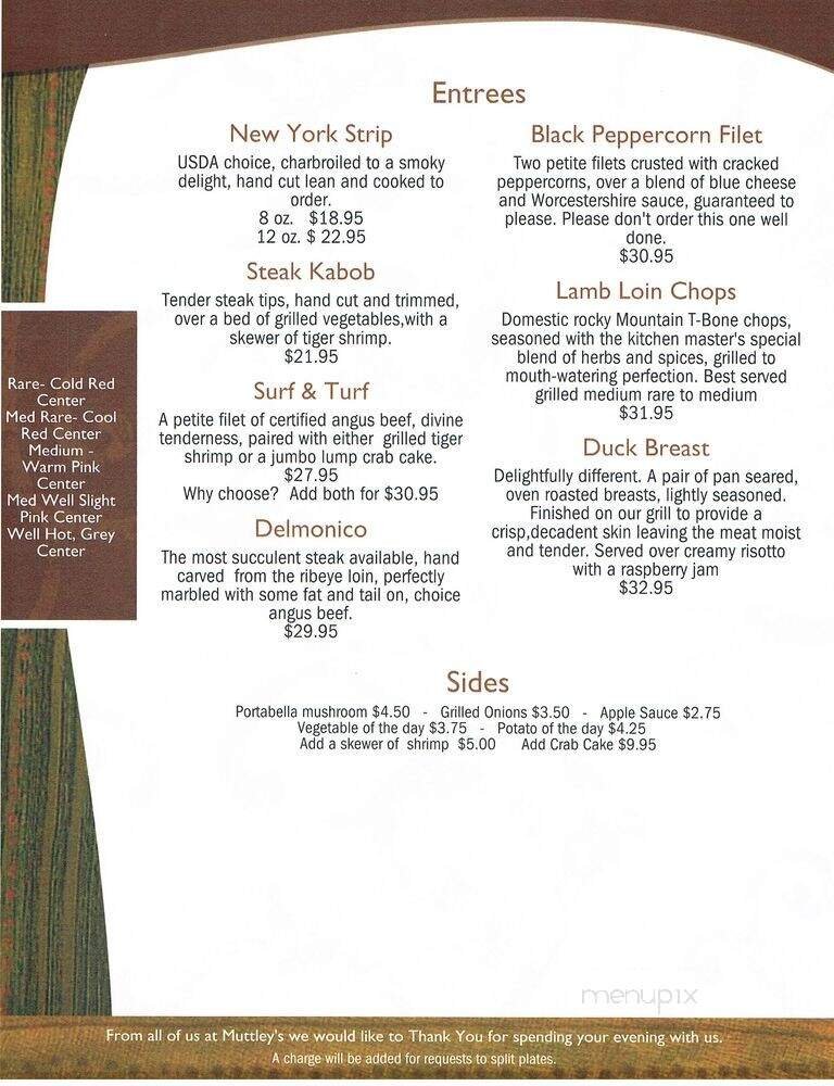 Menu page 1