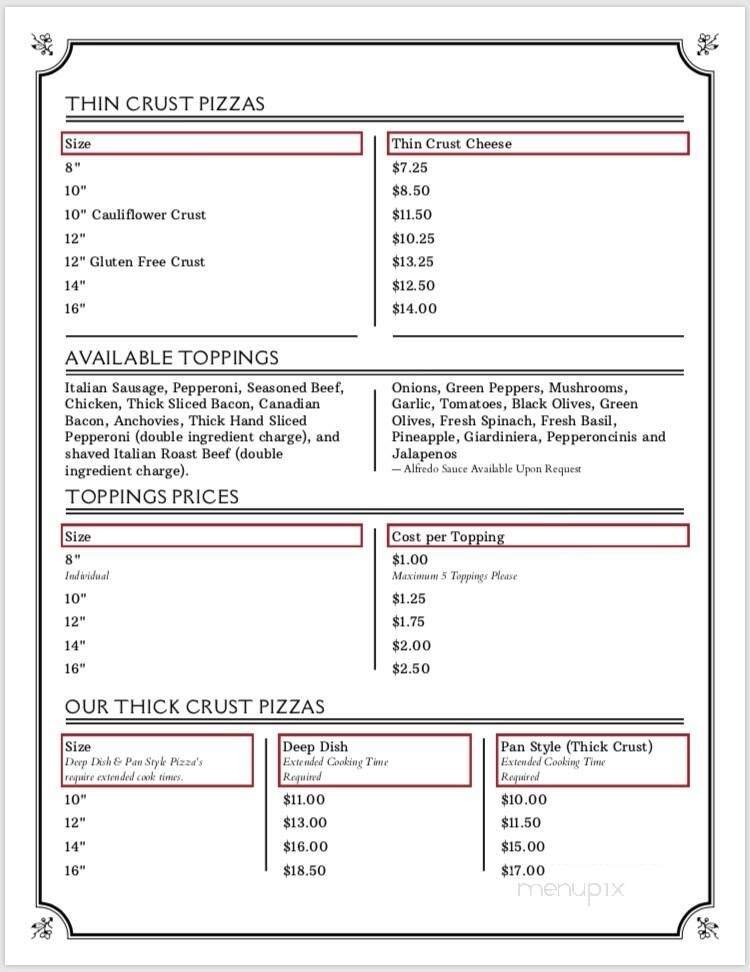Menu page 2