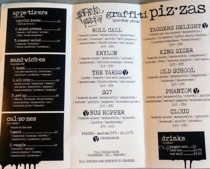 Menu page 6