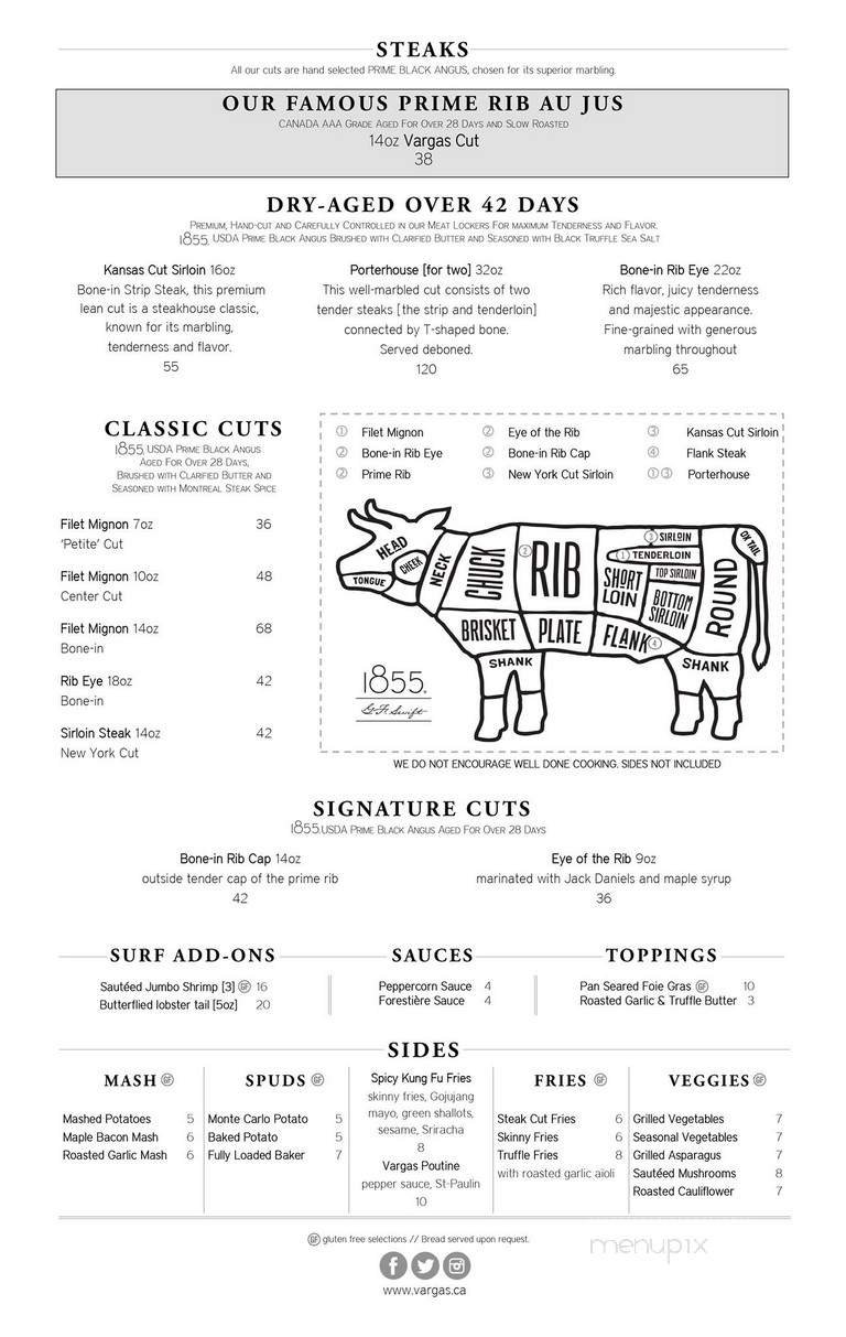 Menu page 2