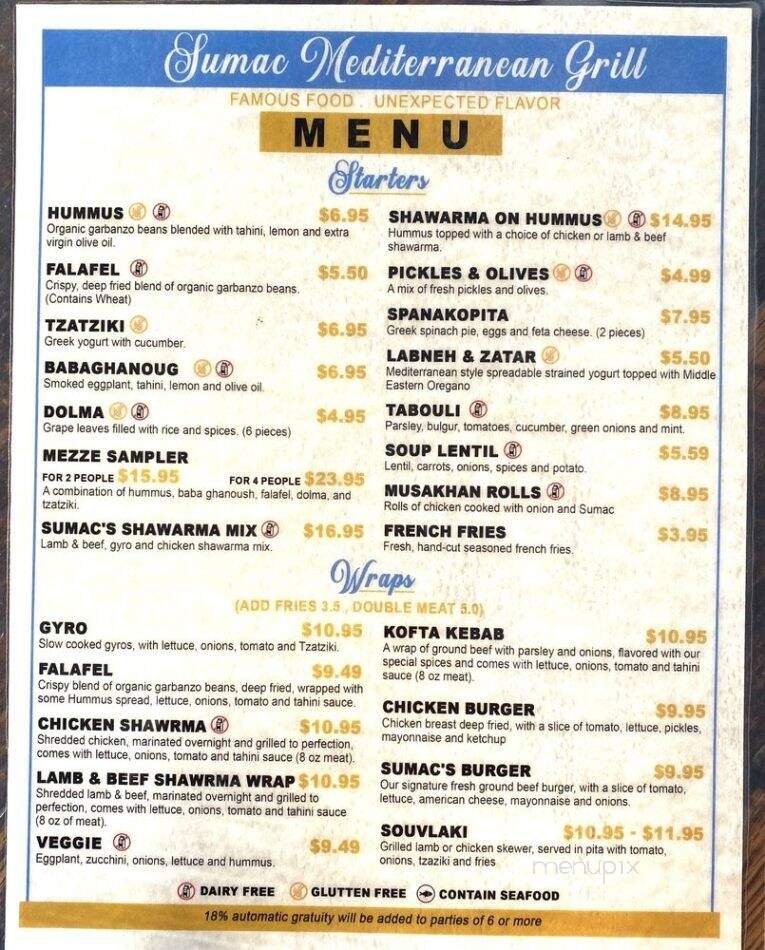 Menu page 2