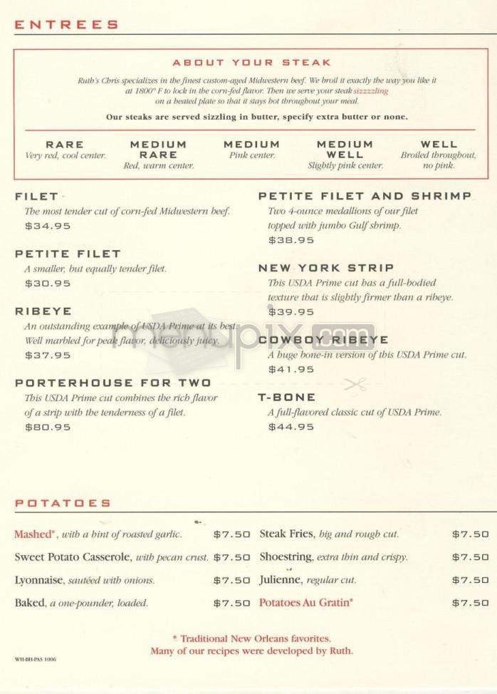 Menu page 4
