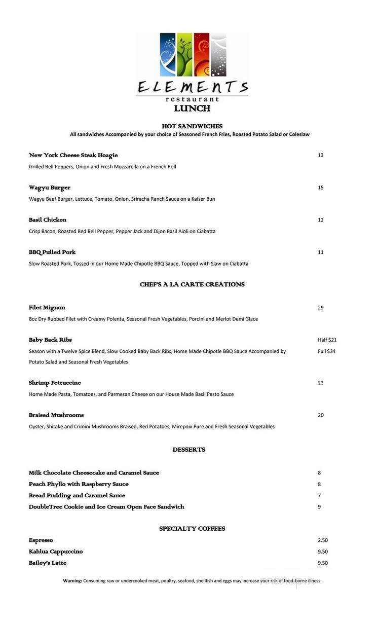 Menu page 4
