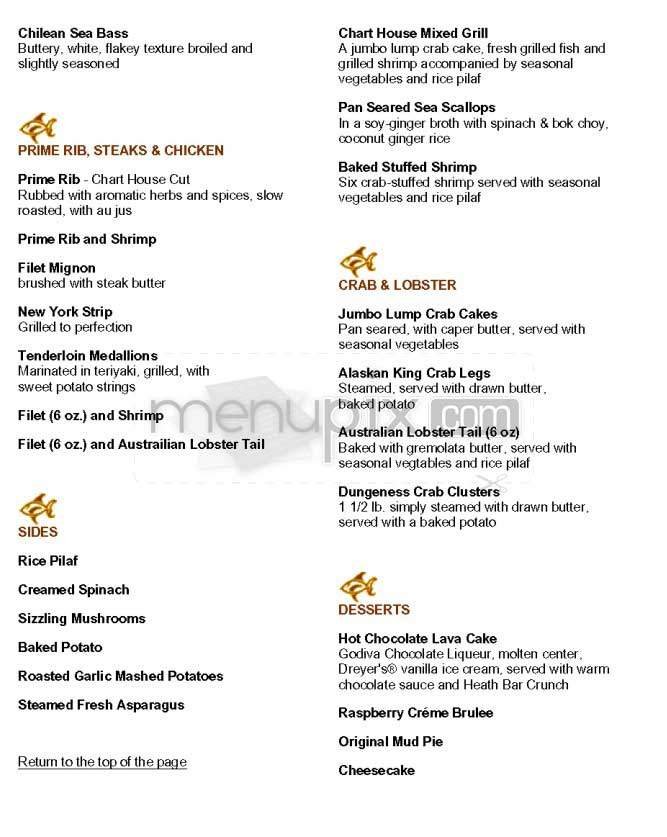Menu page 2