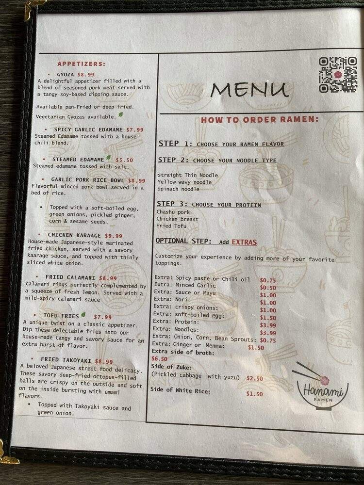Menu page 4