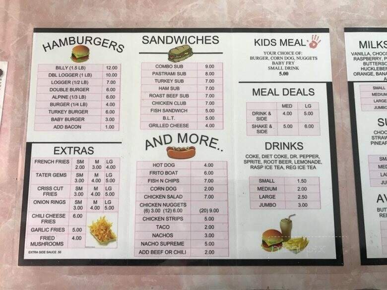 Menu page 3